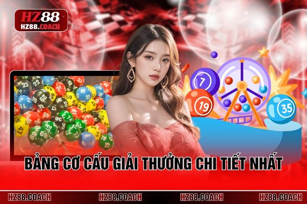 Bảng cơ cấu giải thưởng chi tiết nhất