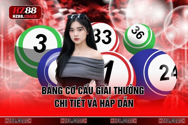 Bảng cơ cấu giải thưởng chi tiết và hấp dẫn